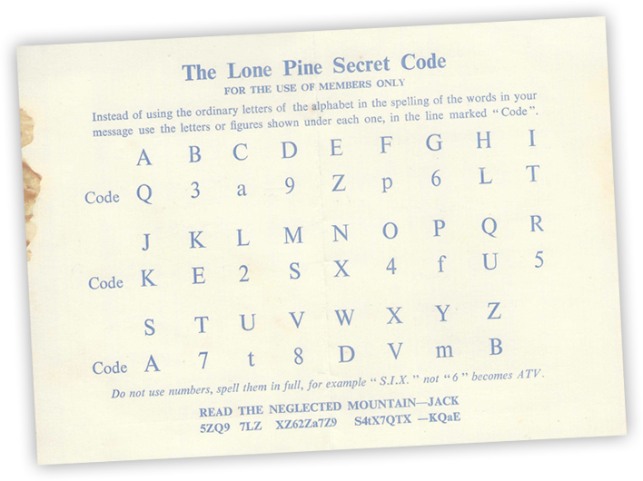 The lonely pine secret code